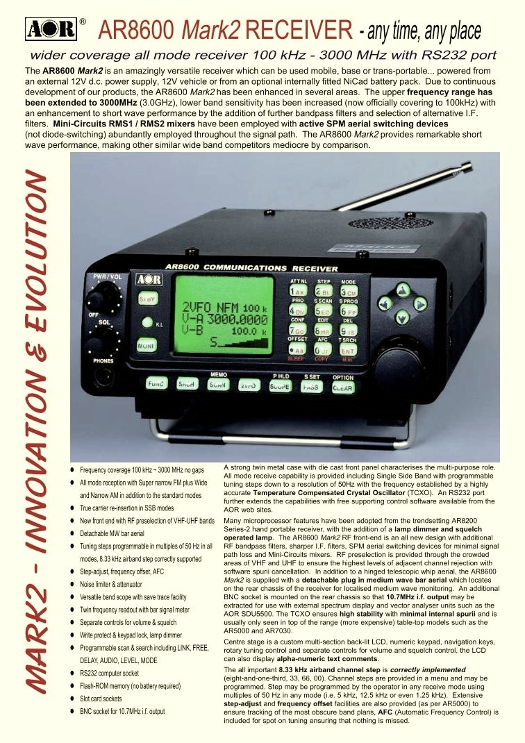 AOR AR-8600 MK2 Skaner Nasłuchowy Odbiornik Szerokopasmowy